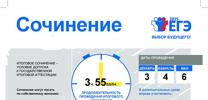 Як писати твір на ЄДІ з російської
