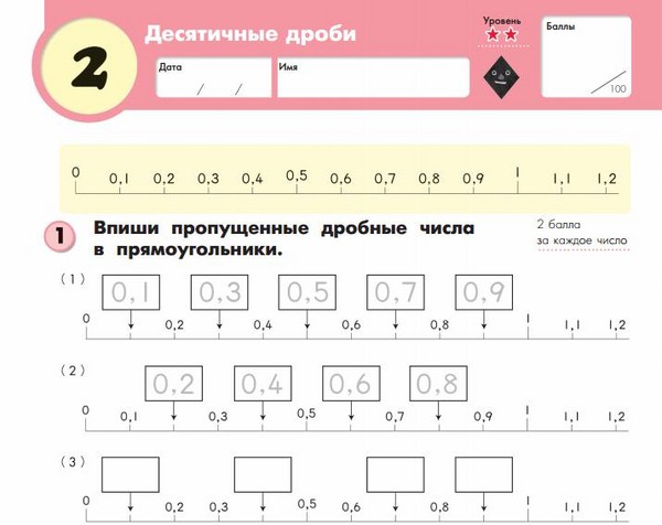 Як допомогти дитині з математикою