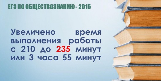 Підготовка до ЄДІ з суспільствознавства
