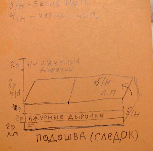 Чорно-білі пінетки спицями на літо