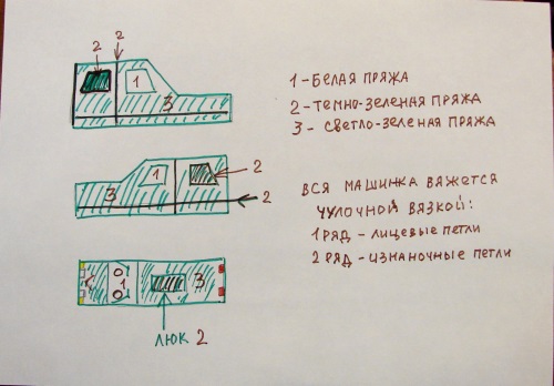 Оригінальна машинка-подушка