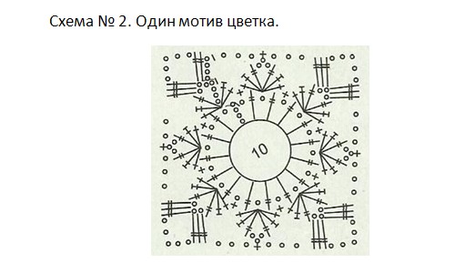 Жіночі літні рукавички без пальців
