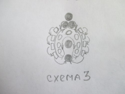 Покрокова інструкція з в'язання літніх пінеток гачком