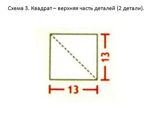 Яскрава літня сумка гачком