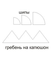 Новорічний костюм дракона