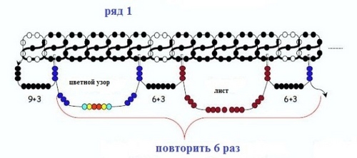 Оригінальний і яскравий комір з бісеру: майстер-клас