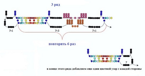 Оригінальний і яскравий комір з бісеру: майстер-клас