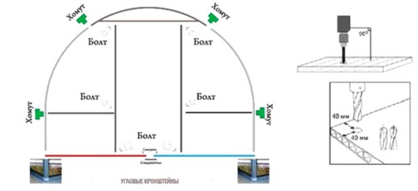 Парник своїми руками для розсади: покрокове керівництво, фото, відео