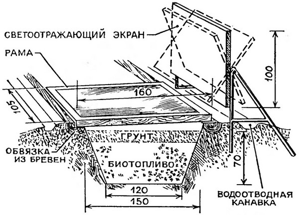 Парник своїми руками для розсади: покрокове керівництво, фото, відео