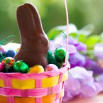 Великодній кошик своїми руками
