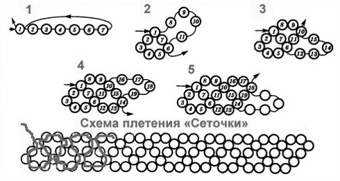 Великодні яйця з бісеру: схема 1