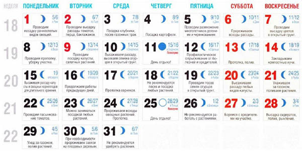 Місячний посівний календар на травень 2017