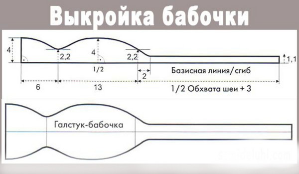 Схема зав'язування метелика і виготовлення краватки-метелики своїми руками