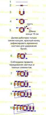 Техніки плетіння бісером