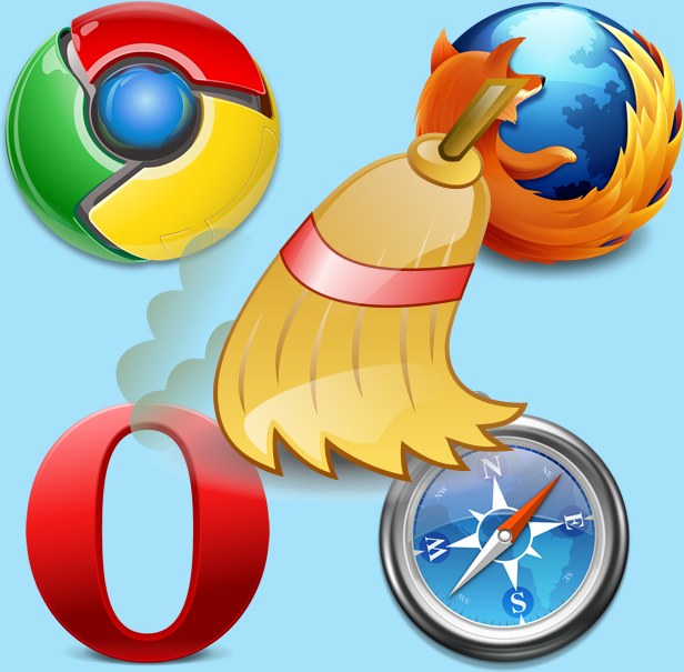 Як чистити кеш в браузері (Opera, Mozilla Firefox, Google Chrome, Internet Explorer)