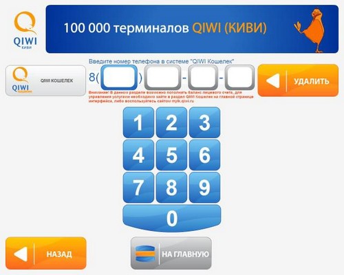 Як можна перевести з Яндекс гаманця на Ківі гаманець