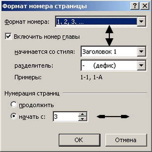 Як зробити нумерацію сторінок в текстовій програмі Word