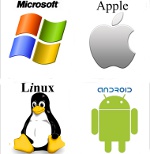 Операційні системи 2012