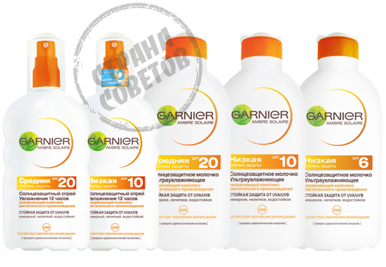 GARNIER Ambre Solaire Класична Гамма GARNIER Ambre Solaire Класична Гамма