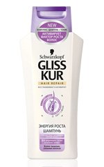 Gliss Kur Енергія Роста