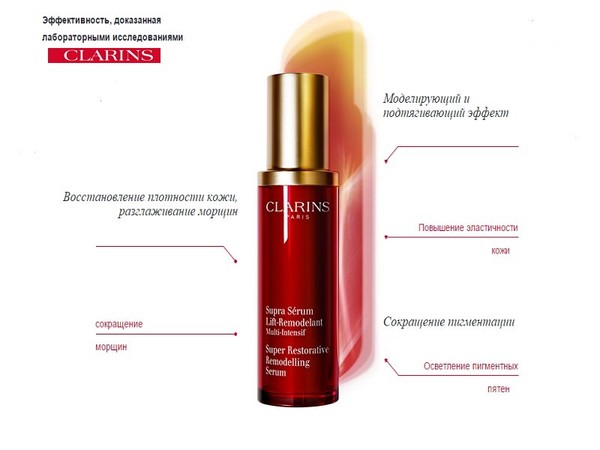 Ідеальний контур: моделює сироватка Clarins Multi-Intensif