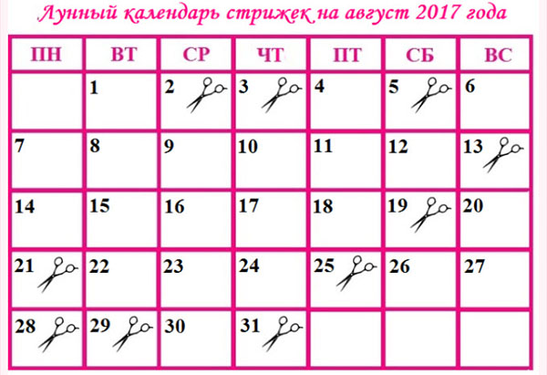 Місячний календар стрижок на серпень 2017