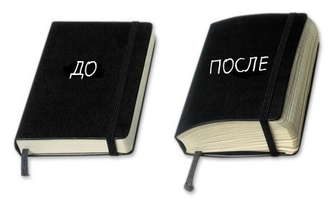 Як вести особистий щоденник?