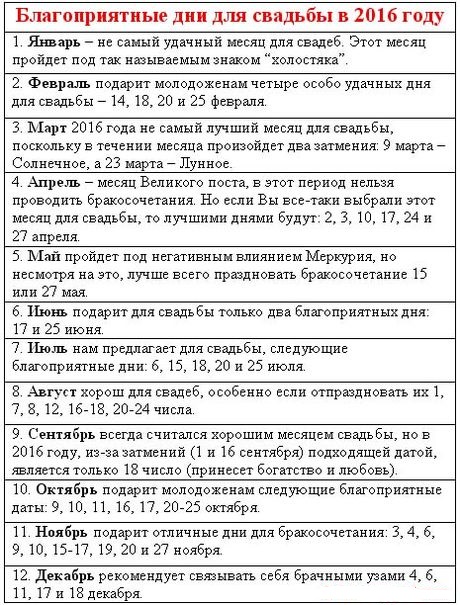 Сприятливі дні для весілля