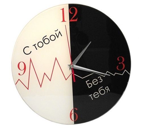 Що подарувати на весілля