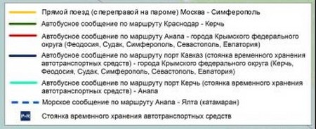 Єдиний квиток до Криму: що це таке і де його купити