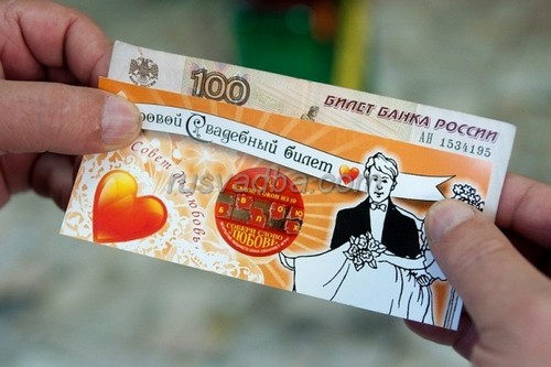 Веселі ігри та конкурси для весілля
