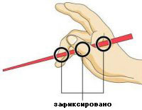 Як їсти суші?