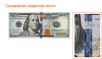 Підроблені гроші: як розпізнати фальшиві 100 доларів? Підроблені гроші: як розпізнати фальшиві 100 доларів?