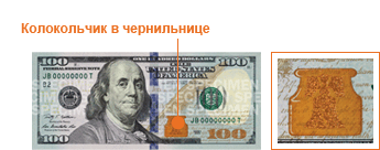 Підроблені гроші: як розпізнати фальшиві 100 доларів? Підроблені гроші: як розпізнати фальшиві 100 доларів?