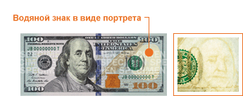 Підроблені гроші: як розпізнати фальшиві 100 доларів? Підроблені гроші: як розпізнати фальшиві 100 доларів?