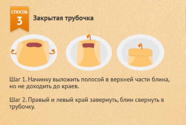 Кулінарні секрети: рецепти начинок для найсмачніших фаршированих млинців з фото і відео