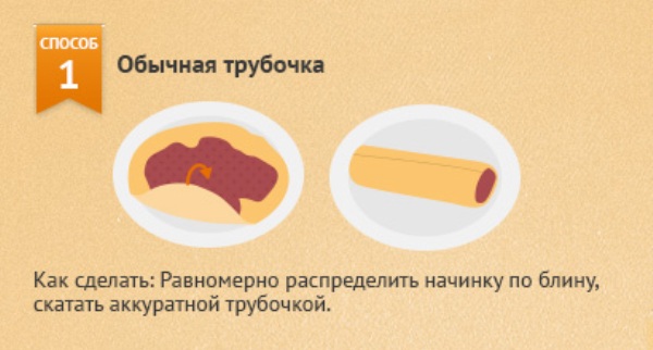 Кулінарні секрети: рецепти начинок для найсмачніших фаршированих млинців з фото і відео