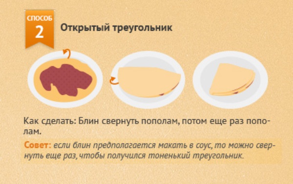 Кулінарні секрети: рецепти начинок для найсмачніших фаршированих млинців з фото і відео