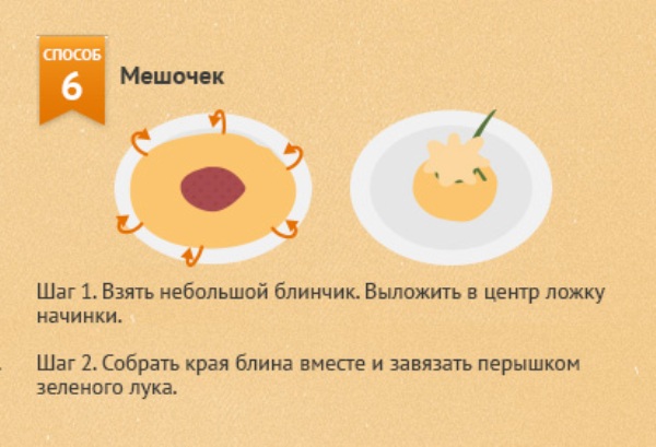 Кулінарні секрети: рецепти начинок для найсмачніших фаршированих млинців з фото і відео