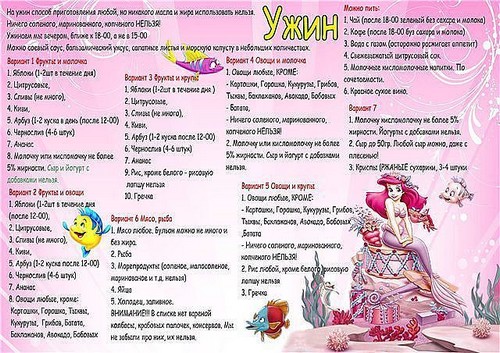 Дієта Мінус 60