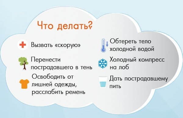 сонячний удар